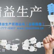 企業(yè)管理咨詢 提升組織效能的關鍵策略